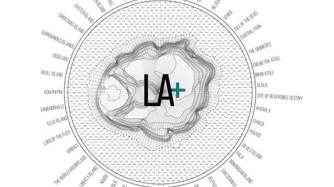 LA+ Imagination